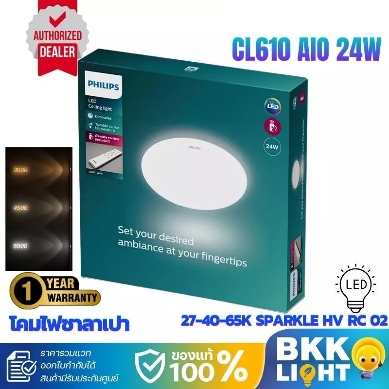 Philips โคมไฟซาลาเปา LED CL610 AIO 24W เปลี่ยนแสงได้ Sparkle 6500k Daylight ของแท้ ไฟกลม ติดลอย โคมไฟเพดาน ฟิลิปส์ 1 ปี