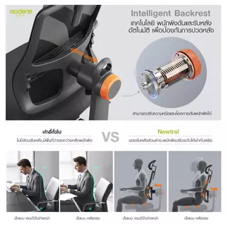 MODENA x OfficeMate เก้าอี้อัจฉริยะ Newtral (เฉพาะพื้นที่ กทม.ส่งฟรีแบบประกอบ)