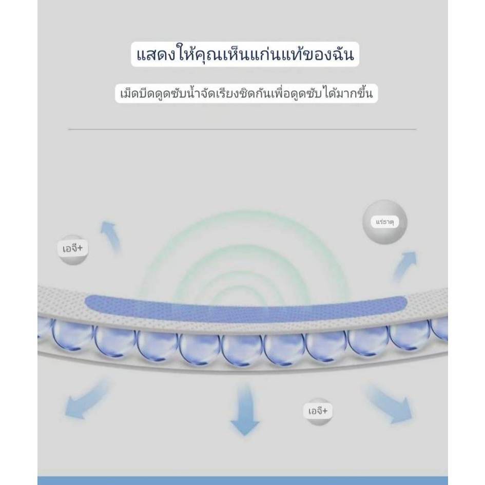 BBINTER กางเกงนิรภัยประจำเดือนของผู้หญิงและผ้าอนามัย - รูปที่ 2