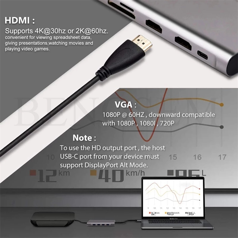 11-in-1 USB C HUB 3.0 Type-C Docking Station Splitter ถึง 4K HDMI VGA RJ45 Ethernet SD/TF Card Reader USB 3.0 87W PD ชาร
