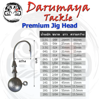 ตัวเบ็ด หัวจิ๊ก Premium งาน ปลายาง หนอนยาง แพค 4 ตัว ที่คม แข็ง หัวจิ๊ก พรีเมี่ยม แต่ราคาถูกมาก