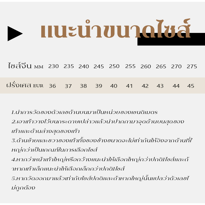 ShoesStudios พร้อมส่ง  รองเท้าแตะ กันลื่น แบบนิ่ม ดีเทลน่ารักด้วยตัวติดรูปน้องหมาตัวใหญ่ๆสุดน่ารัก ไม่ควรพลาดอย่างยิ่ง🌷 - รูปที่ 2