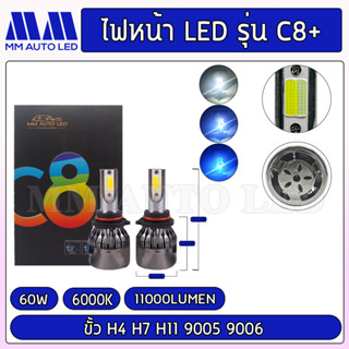 ไฟหน้าLED C8+ ไม่กระพริบ (รับประกัน 6เดือน 60W 6000K 11000LM)