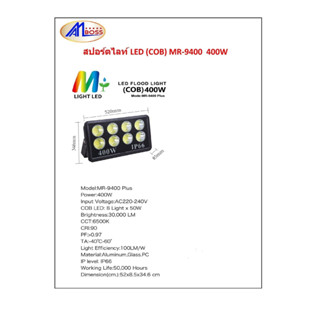 สปอร์ตไลท์ COB แสงสีขาว 200W/300W/400W/500W   ประหยัดพลังงาน ป้องกันฝน ฟ้าผ่า และความร้อน เสียบปลั๊กไฟ