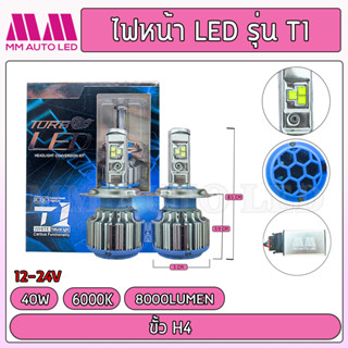 ไฟหน้า T1 (รับประกัน 6 เดือน ) 12-24V