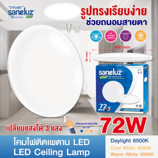 Saneluz โคมซาลาเปา โคมไฟติดเพดาน 25W 40W 72W LED ทรงกลม โคมสำเร็จรูปพร้อมหลอด สินค้ามาครบชุด และอุปกรณ์ในการติดตั้ง led