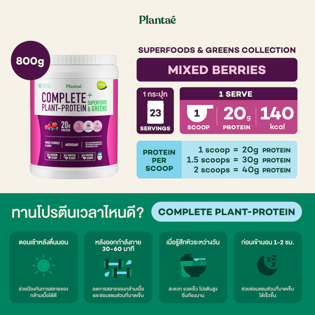 (ลดเพิ่มอีก 300) Plantae 2 กระปุก แถม แก้ว tumbler 2999 โปรพิเศษ เฉพาะใน LIVE เท่านั้น! - รูปที่ 6