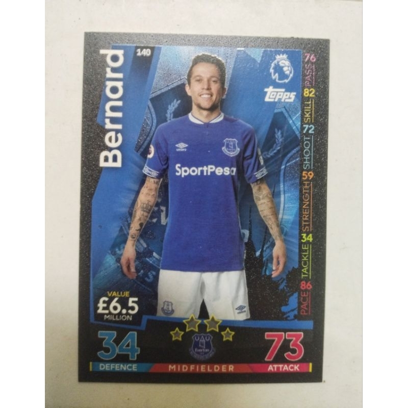 Matchattax Premier League Everton