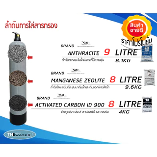 ชุดสารกรองน้ำ 3ชนิด 25 ลิตร ฟรีกรวดกรองน้ำ4kg (คาร์บอนไอดี900，แอนทราไซต์，แมงกานีสซีโอไลท์) ขนาดบรรจุ25ลิตร