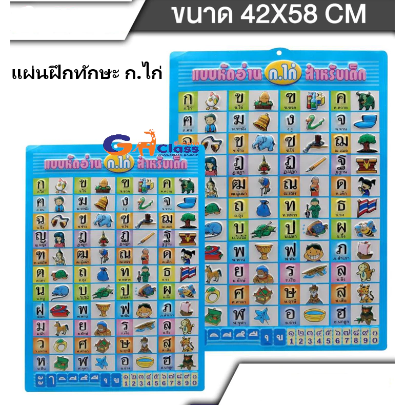 พร้อมส่ง แผ่นโปสเตอร์ติดผนัง โปสเตอร์พลาสติกใสพิมพ์นูน โปสเตอร์ก.ไก่, ABC(แผ่น)