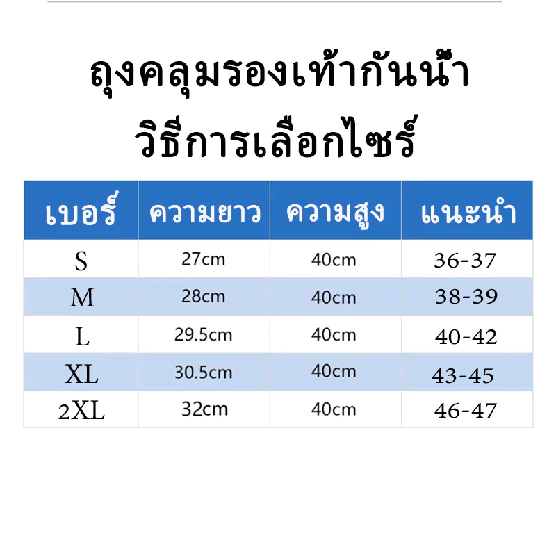 รองเท้ากันน้ำ กันฝน ยางกันลื่น ใส่เดินสบาย 2026 thumbnail 7