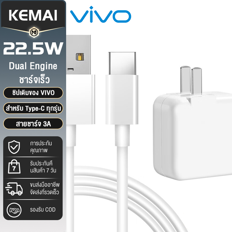 ชุดชาร์จ ViVIO NEX Type-c หัวชาร์จ NEX + สายชาร์จ ViVIO NEX Type-c  ชาร์จไวขึ้นถึง 2 เท่า Fast charg