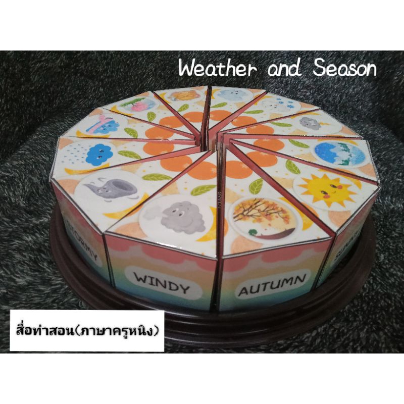 🌟สื่อการสอน🌟เค้กคำศัพท์และประโยคภาษาอังกฤษ เรื่อง สภาพอากาศ (Weather and Season) #01