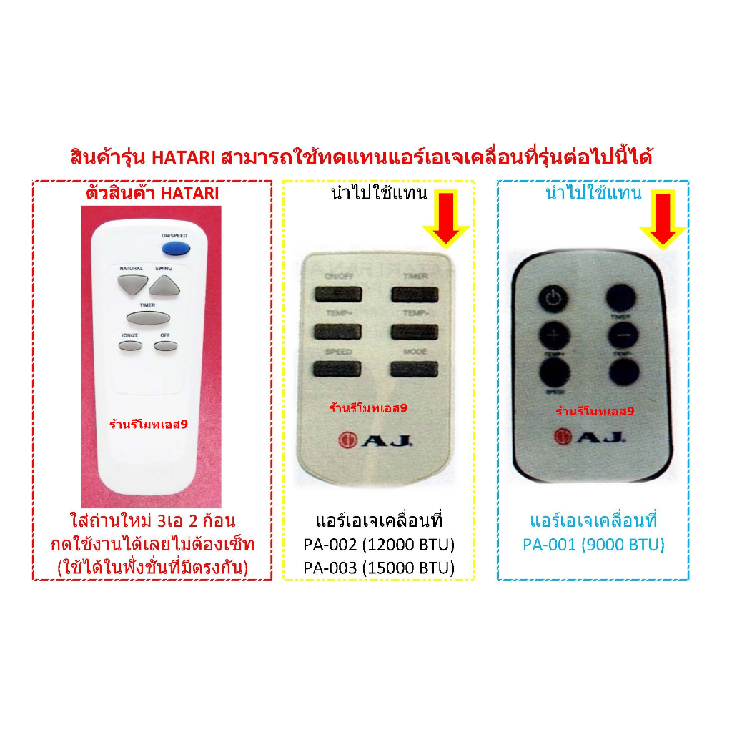 HATARIรีโมทใช้ทดแทนแอร์เอเจเคลื่อนที่
