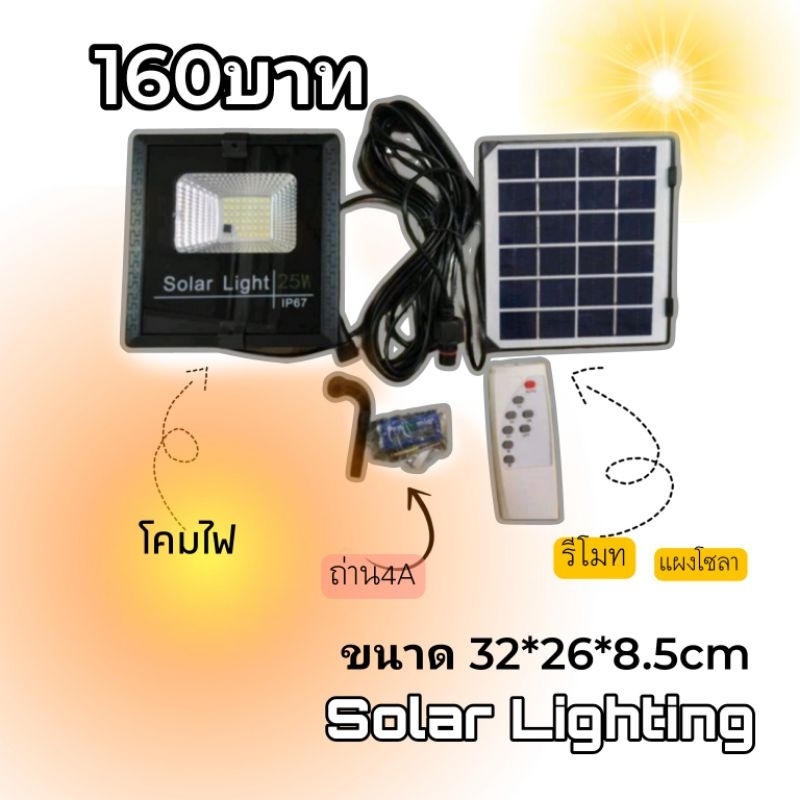 ไฟโซล่าเซลล์ สว่างอัตโนมัติเมื่อฟ้ามืด Solar Cell โคมไฟโซล่าเซลล์ กันน้ำกลางแจ้ง Solar Light Lamp 25W-500W