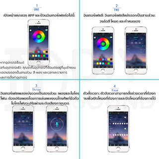 DIYsound ไฟแต่งห้อง ไฟติดห้อง ไฟตกแต่งห้อง ไฟ LED 12V RGB 5050 5ม ไฟกระพริบ ออโต แบบเสน การซิงโครไนซ์เพลง การไล่ระดับสีท