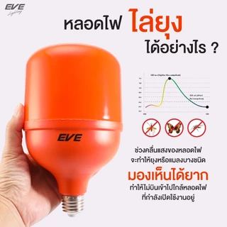 หลอดไฟไล่ยุง แอลอีดี LED ขนาด 30W แสงสีส้มแดง ShopBulb Anti Mosquito ขั้วเกลียว E27