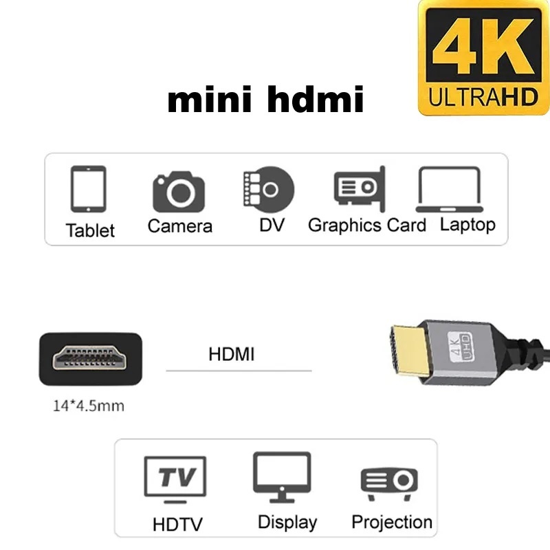 สาย Micro HDMI to HDMI Compatible Cable 4K/60H Micro HD to HDI Cable Male to Male For GoPro Sony Projector 30cm