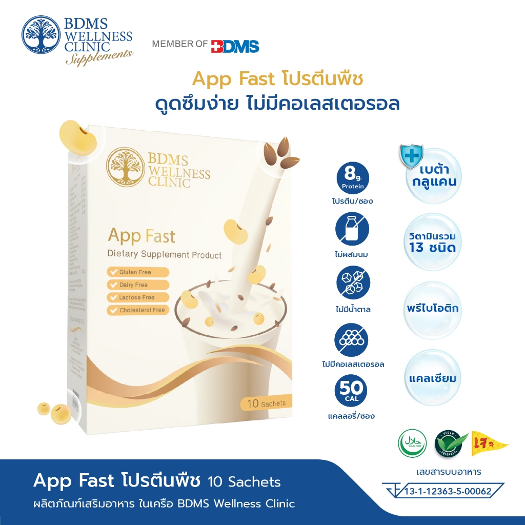 [Vegan]  Appfast โปรตีนพืช  (10 ซอง) ผลิตภัณฑ์เสริมอาหารในเครือ BDMS Wellness Clinic