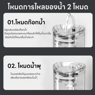 yoyopet : น้ำพุแมว เครื่องกรองน้ำสัตว์เลี้ยง ให้น้ำอัตโนมัติ 1.8ลิตร ปรับระดับได้ กรองน้ำสะอาด!!