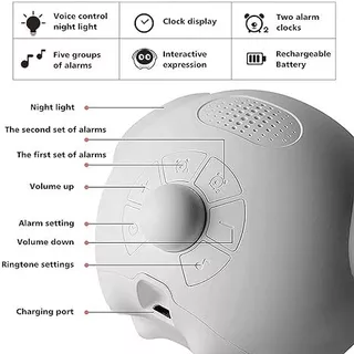 นาฬิกาปลุกอัจริยะ LED Emoji Clock บอกอุณหภูมิ มีไฟ ชาร์จได้ Night Light Alarm Multi-Function / Maclock 80s Clock