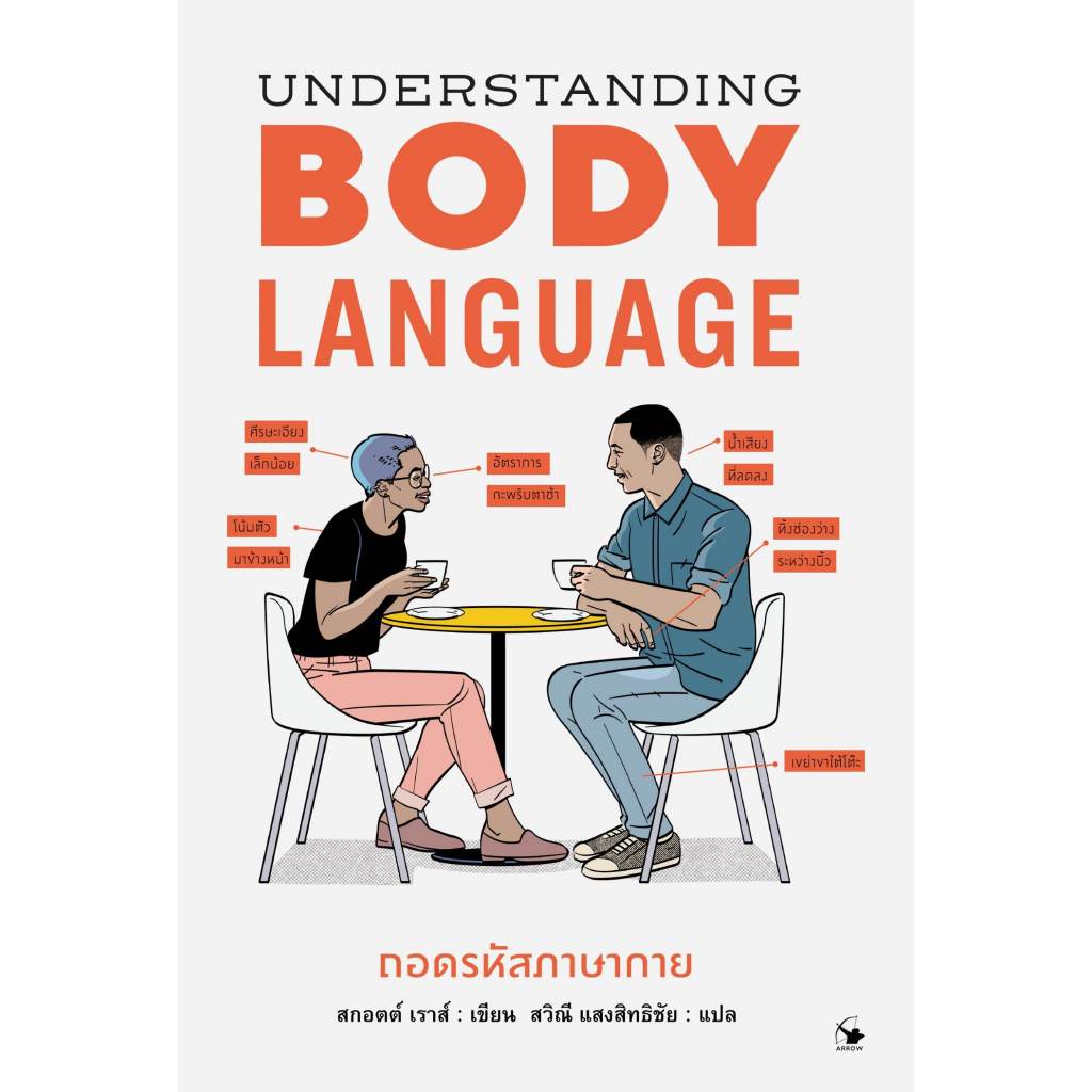 ถอดรหัสภาษากาย หนังสือใหม่มือ1