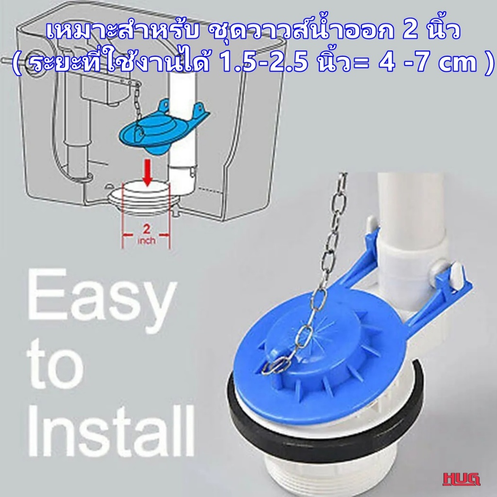 อะไหล่ ลูกกบ ยางปิดวาวส์น้ำออก ชักโครก ลูกกบชักโครก เปิดปิด วาวส์น้ำออก  hug hugcamp - รูปที่ 4