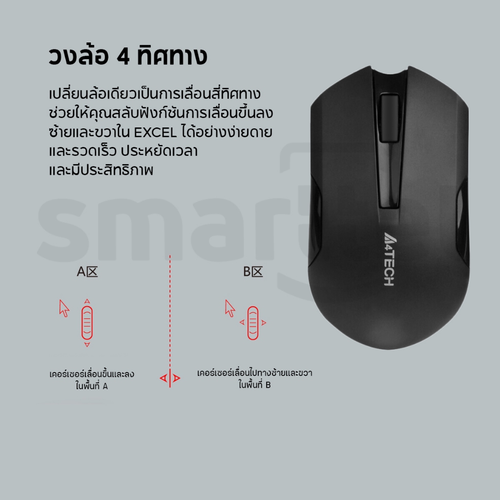 【แท้ 100%】A4TECH 4200N ชุดคีย์บอร์ดและเมาส์ไร้สาย 2.4 GHz Wireless | แป้นภาษาไทย | ระยะการทำงาน 10-15 ม | 1000 DPI | ประ