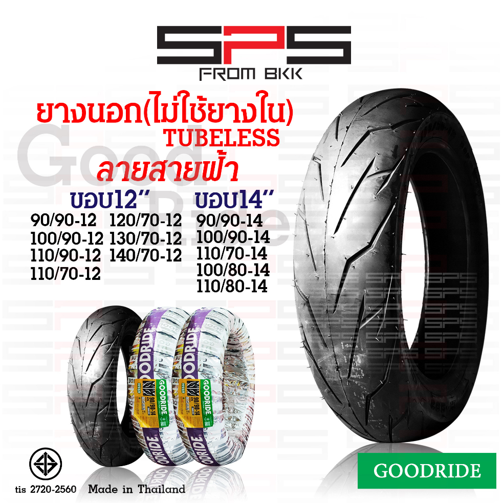 รูปภาพ 2