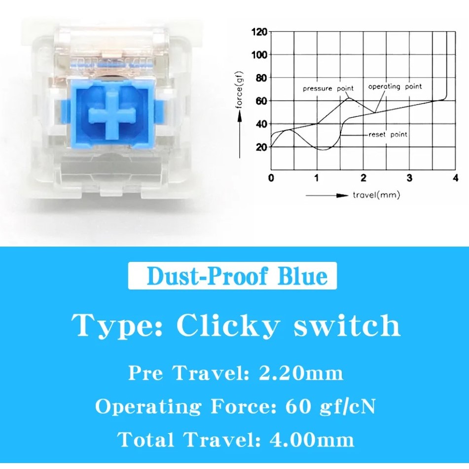 สวิตช์ Outemu Mechanical Switch สำหรับ Mechanical คีย์บอร์ด MX Switch X 1 ตัว