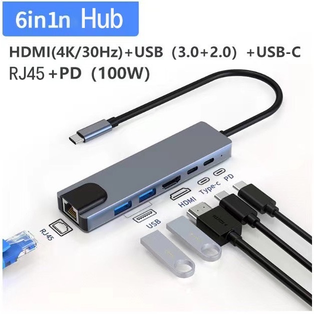 อะเเดปเตอร์ 6in1 HUB พอร์ตฮับ USB Type-C พร้อม 4K HDMI RJ45 USB 3.0 PD ช่องชาร์จ สำหรับ ใช้ได้กับ แท็บเล็ต/คอมพิวเตอร์