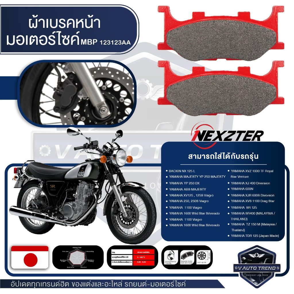 ผ้าเบรคหน้า NEXZTER เบอร์ 123123AA BAOXIN NX125/ YP250/XV125,250,125S Viagro,250S/XVZ1300,1100/SR125