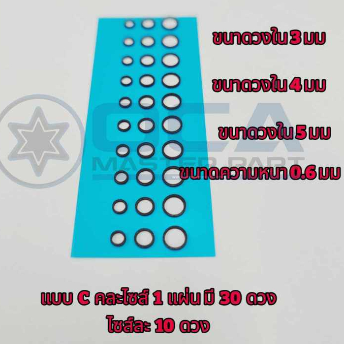 3แผ่น120฿ กันฝุ่นกล้องหน้า สำหรับ แอนดรอยด์ คละ ไซส์ 1แผ่น มี 30 ดวง