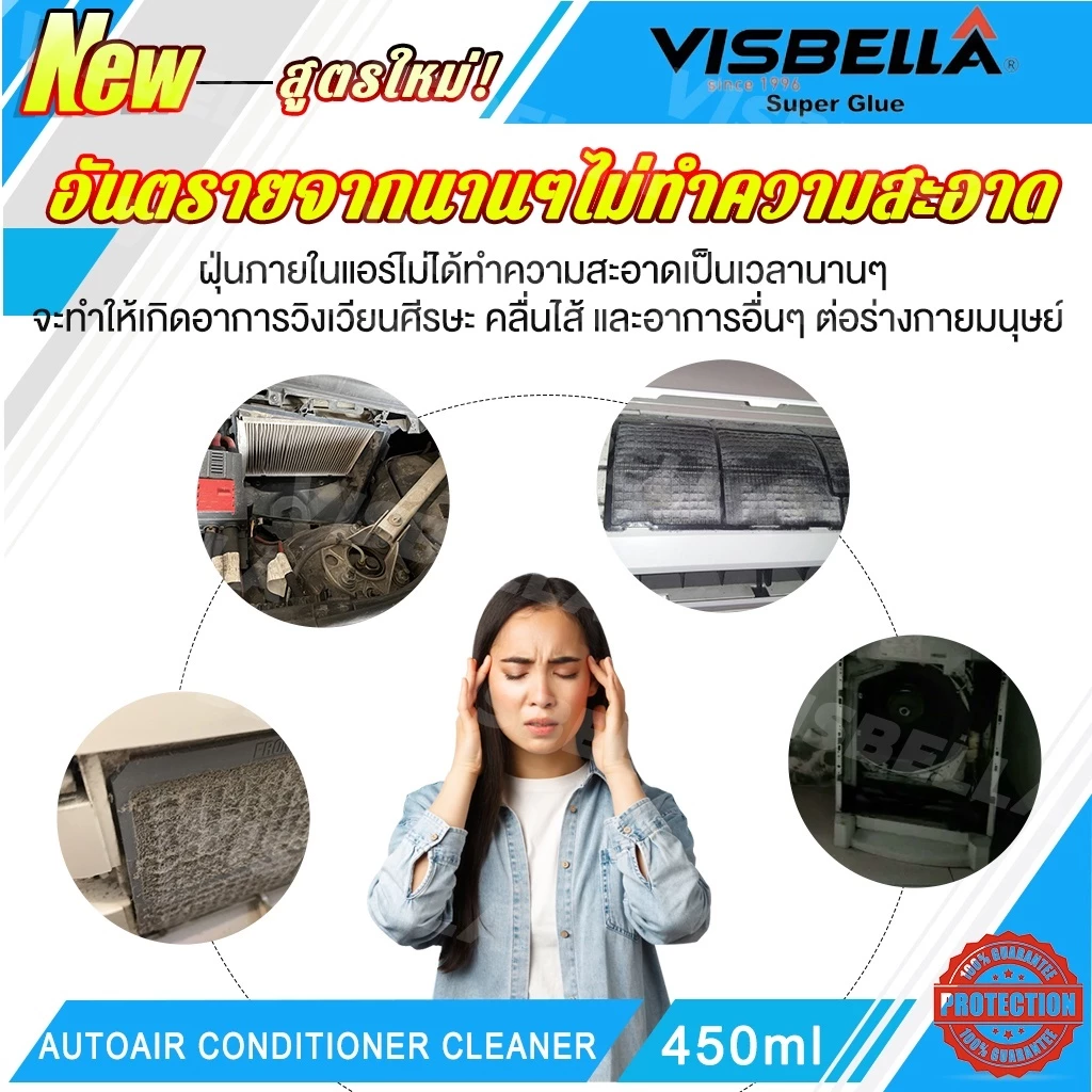 visbella สเปรย์ล้างแอร์รถยนต์ น้ำยาล้างแอร์ล้างแอร์ สเปรย์โฟมล้างแอร์รถยนต์ 450ml ฆ่าเชื้อโรค AC thumbnail 7