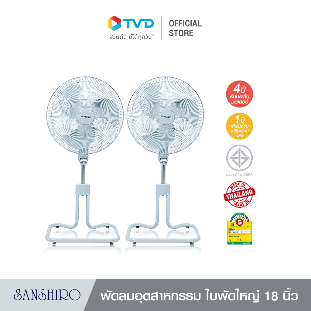 ซื้อ Sanshiro พัดลมอุตสาหกรรม ขนาด18นิ้ว ลมแรง ประหยัดไฟเบอร์5 รับประกัน 4ปี โดยTV Direct