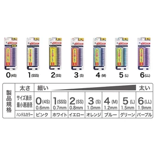 แปรงซอกฟัน Dentalpro 15 , 10 ชิ้น ญี่ปุ่นแท้ 100% ด้ามตรง ขนกรวย มี 7 ขนาด