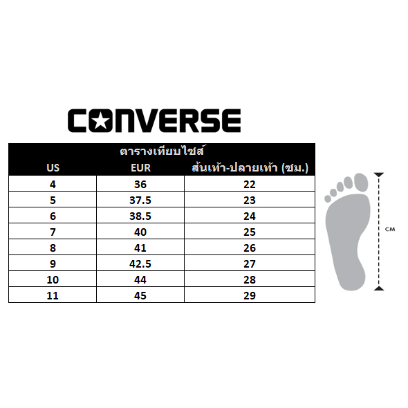 รองเท้า Converse all star รุ่น Converse124:11-111FR MGR สีเขียว งานแท้100% โปรโมชั่นลดราคา 40%