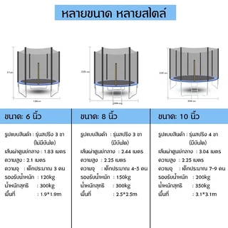 ADIMAN 5-16 FT 150-488cm ผู้ใหญ่แทรมโพลีนเด็ก แทรมโพลีนความปลอดภัยของวัสดุเหล็กเส้น แอโรบิก ของเล่นเด็ก