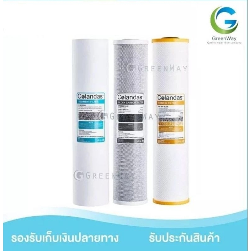 ไส้กรองบิ๊กบลู 2-3 ขั้นตอน ขนาด 20 นิ้ว x 4.5 นิ้ว
