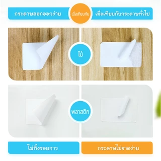สติ๊กเกอร์ความร้อน ขนาด 100x150 มม จำนวน 500 แผ่น กระดาษความร้อน ใบปะหน้าขนส่ง ลาเบล Thermal Sticker