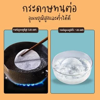 Systano (ส่งจากไทย) กระดาษรองเนื้อสัตว์แช่แข็ง แผ่นกระดาษรองแฮมเบอร์เกอร์ ขนาด 11 ซม. จำนวน 100 แผ่น No.Y1851
