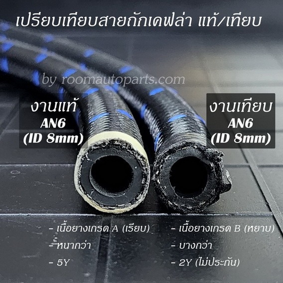 สายน้ำมันถักเคฟล่าแท้ Flex คาร์บอนไฟเบอร์ ทน​แก๊สโซฮอล์​ E85​ แบ่งขายต่อฟุต(30 ซม.)
