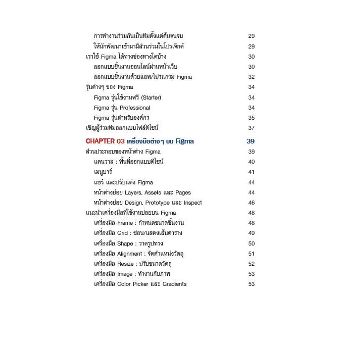 หนังสือ ออกแบบ UX/UI ด้วย Figma - รูปที่ 2