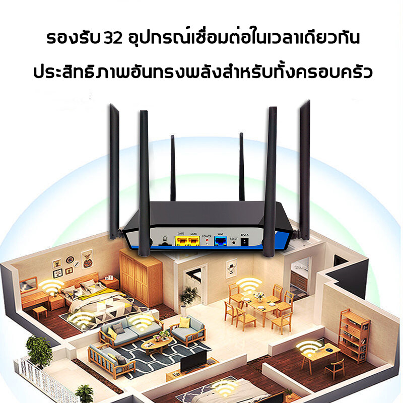🚚จัดส่งในกรุงเทพฯ🚚5G router ใส่ซิม เราเตอร์ WiFi 4G/5G Router 300 Mbps ใช้ได้กับซิมทุกเครือข่าย รับประกัน สัญญาณเต็มไม่ต - รูปที่ 5