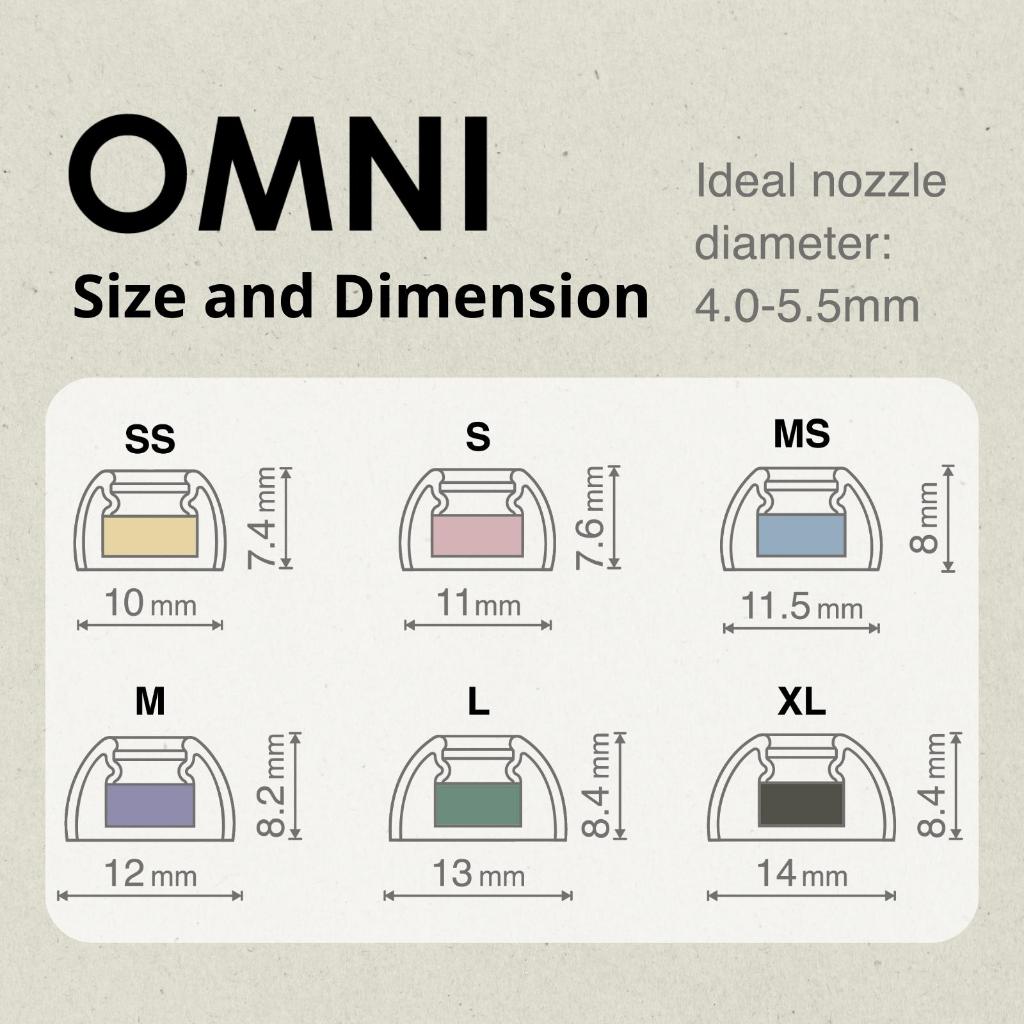 Spinfit OMNI จุกหูฟัง