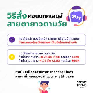 คอนแทคเลนส์สายตายาวตามวัย!!👵🏻🧓🏻 Biotrue 1Day For Presbyopia (1คู่ 2 ชิ้น)