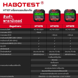 【มาถึงภายใน 3 วัน】HABOTEST HT107 Socket Tester 48V-250V Plug Tester Ground Tester เครื่องวัดกระแสไฟฟ้ารั่ว Socket Tester