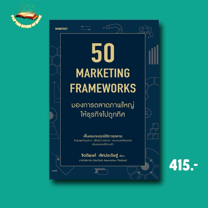 50 Marketing Framework  มองการตลาดภาพใหญ่ให้ธุรกิจไปถูกทิศ : shortcuts