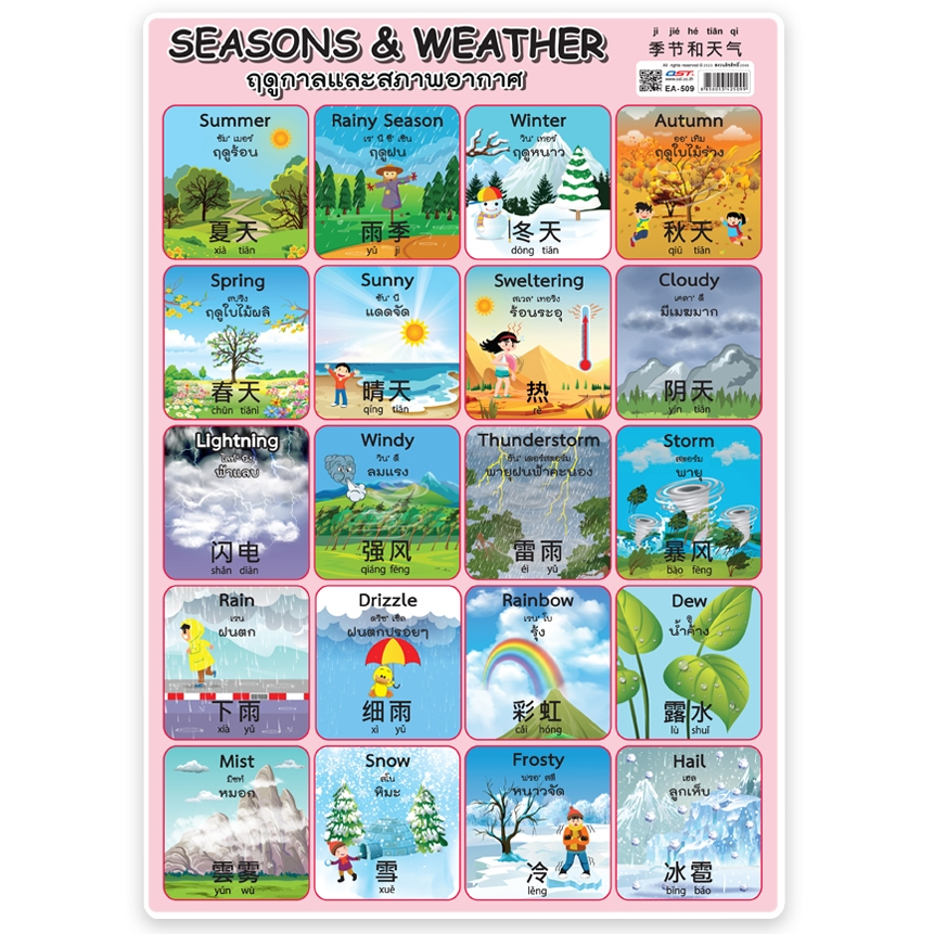 โปสเตอร์ความรู้ คำศัพท์หลายภาษา ขนาด A4 EA-509 ฤดูกาลและสภาพอากาศ