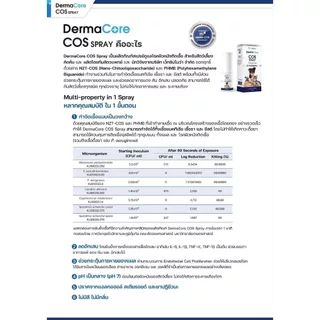 DermaCore COS Spray 20 100 ml Shampoo 250 ml🔥 Exp.2028 สเปรย์พ่นเชื้อรายีสต์ แชมพู แมว สุนัข โรคผิวหนัง ฆ่าเชื้อโรค แผล